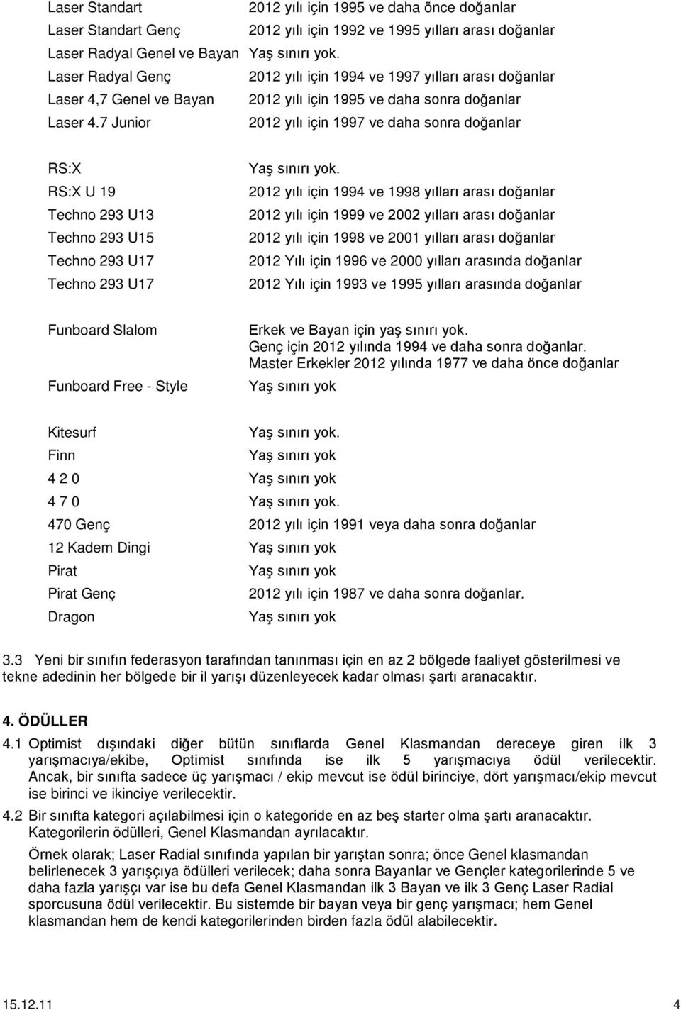 7 Junior 2012 yılı için 1997 ve daha sonra doğanlar RS:X RS:X U 19 Techno 293 U13 Techno 293 U15 Techno 293 U17 Techno 293 U17.