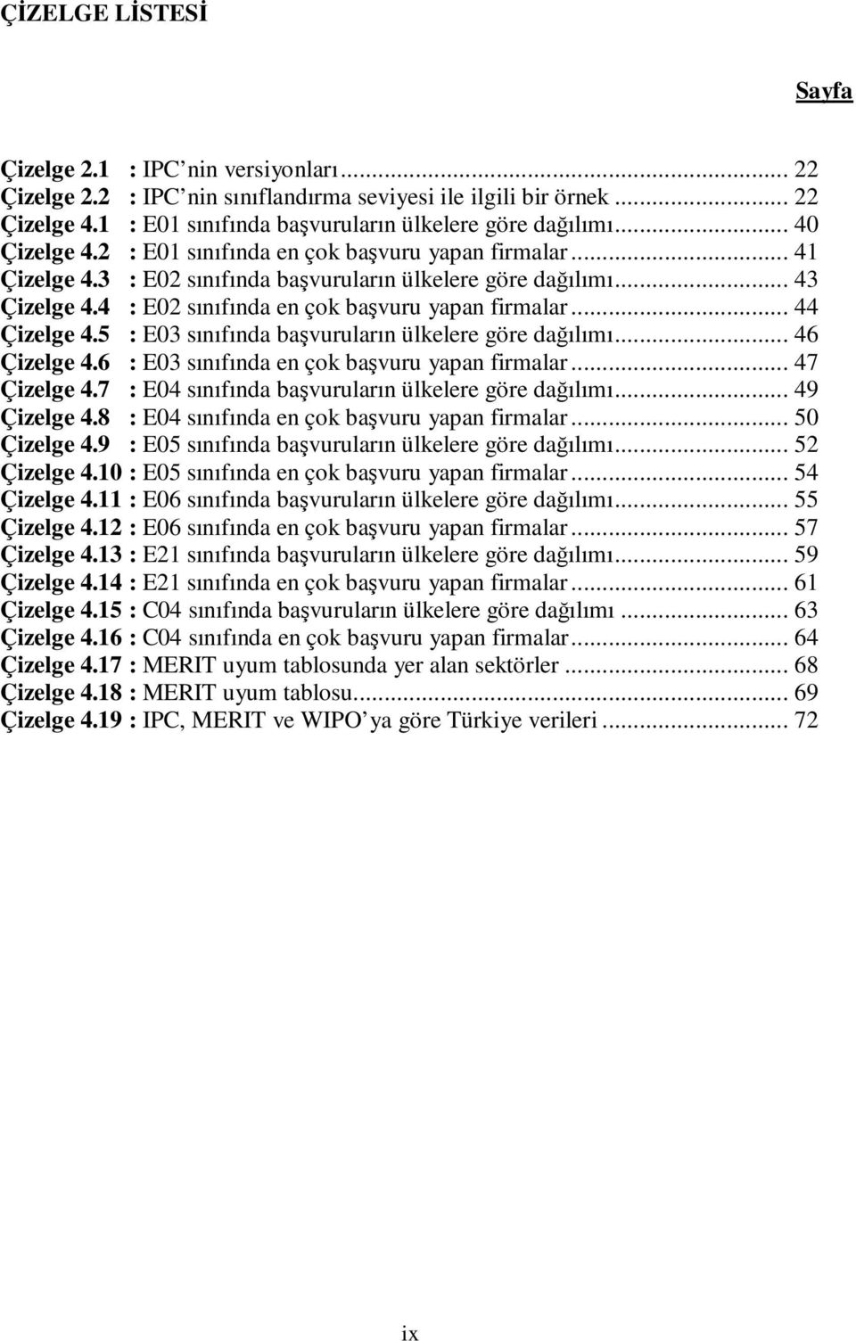 .. 44 Çizelge 4.5 : E03 sınıfında başvuruların ülkelere göre dağılımı... 46 Çizelge 4.6 : E03 sınıfında en çok başvuru yapan firmalar... 47 Çizelge 4.