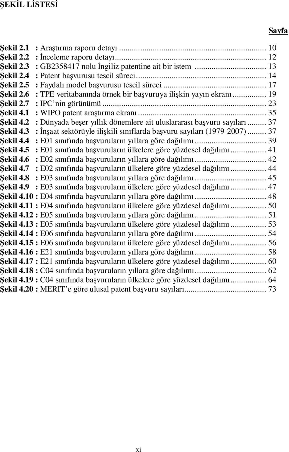 7 : IPC nin görünümü... 23 Şekil 4.1 : WIPO patent araştırma ekranı... 35 Şekil 4.2 : Dünyada beşer yıllık dönemlere ait uluslararası başvuru sayıları... 37 Şekil 4.