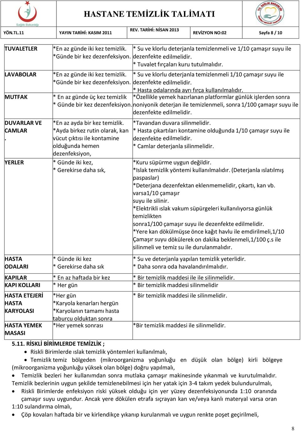 * Su ve klorlu deterjanla temizlenmeli 1/10 çamaşır suyu ile *Günde bir kez dezenfeksiyon. dezenfekte edilmelidir. * Hasta odalarında ayrı fırça kullanılmalıdır.