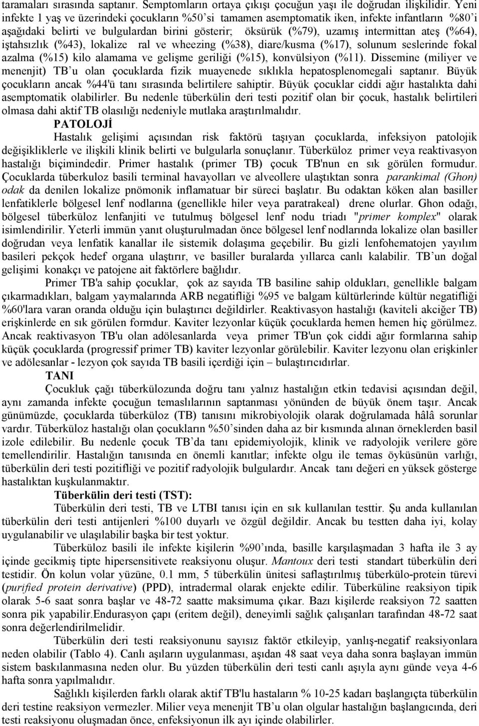 iştahsızlık (%43), lokalize ral ve wheezing (%38), diare/kusma (%17), solunum seslerinde fokal azalma (%15) kilo alamama ve gelişme geriliği (%15), konvülsiyon (%11).