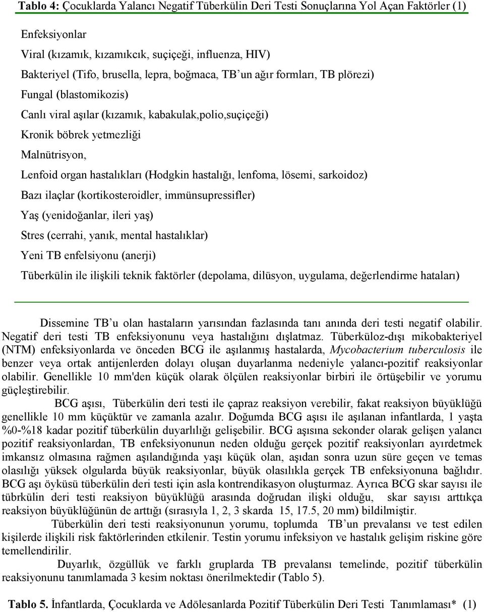 hastalığı, lenfoma, lösemi, sarkoidoz) Bazı ilaçlar (kortikosteroidler, immünsupressifler) Yaş (yenidoğanlar, ileri yaş) Stres (cerrahi, yanık, mental hastalıklar) Yeni TB enfelsiyonu (anerji)