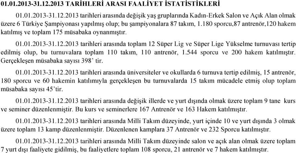 544 sporcu ve 200 hakem katılmıştır. Gerçekleşen müsabaka sayısı 398 tir. 01.01.2013-31.12.