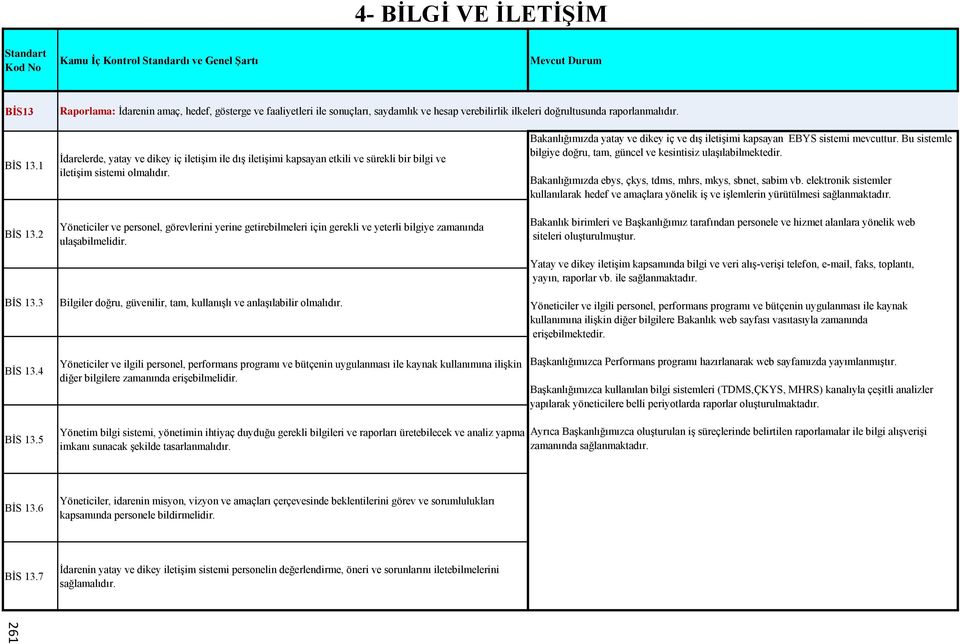 Yöneticiler ve personel, görevlerini yerine getirebilmeleri için gerekli ve yeterli bilgiye zamanında ulaşabilmelidir. Bilgiler doğru, güvenilir, tam, kullanışlı ve anlaşılabilir olmalıdır.