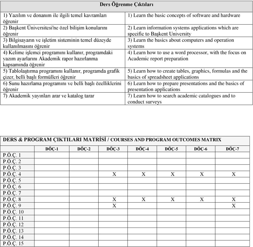 öğrenir systems 4) Kelime işlemci programını kullanır, programdaki 4) Learn how to use a word processor, with the focus on yazım ayarlarını Akademik rapor hazırlanma Academic report preparation