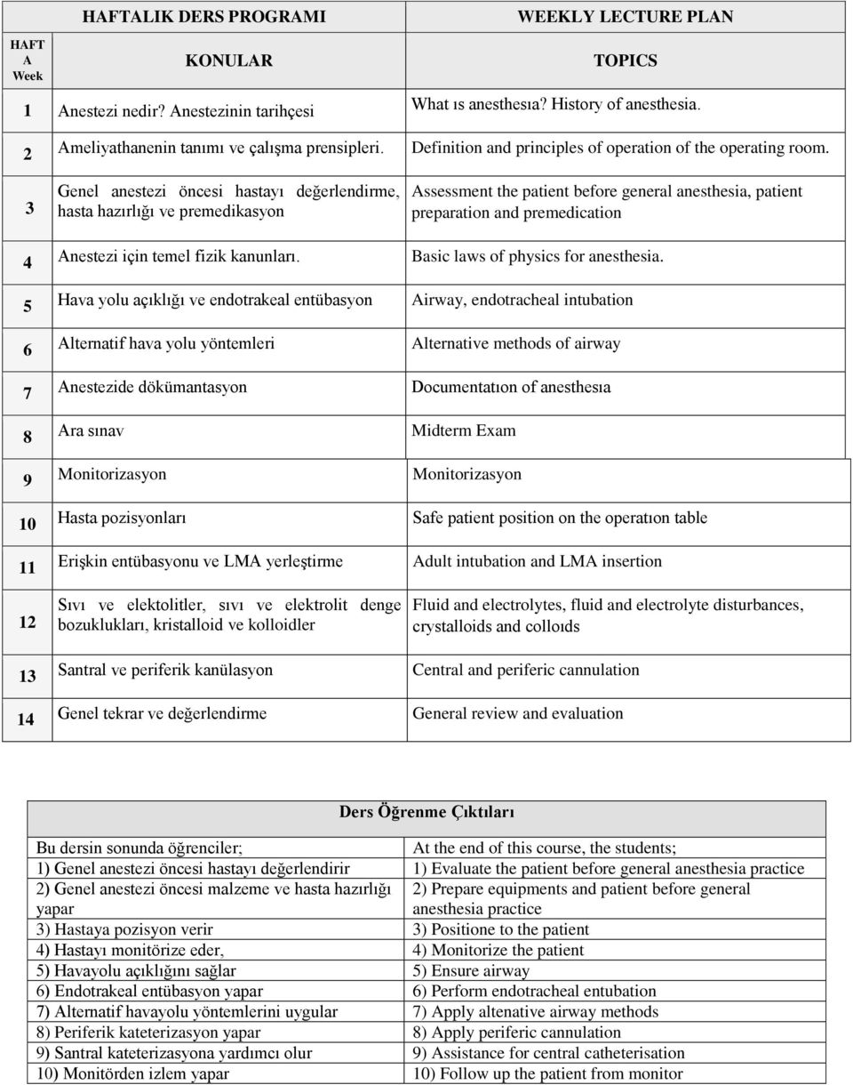 3 Genel anestezi öncesi hastayı değerlendirme, hasta hazırlığı ve premedikasyon Assessment the patient before general anesthesia, patient preparation and premedication 4 Anestezi için temel fizik