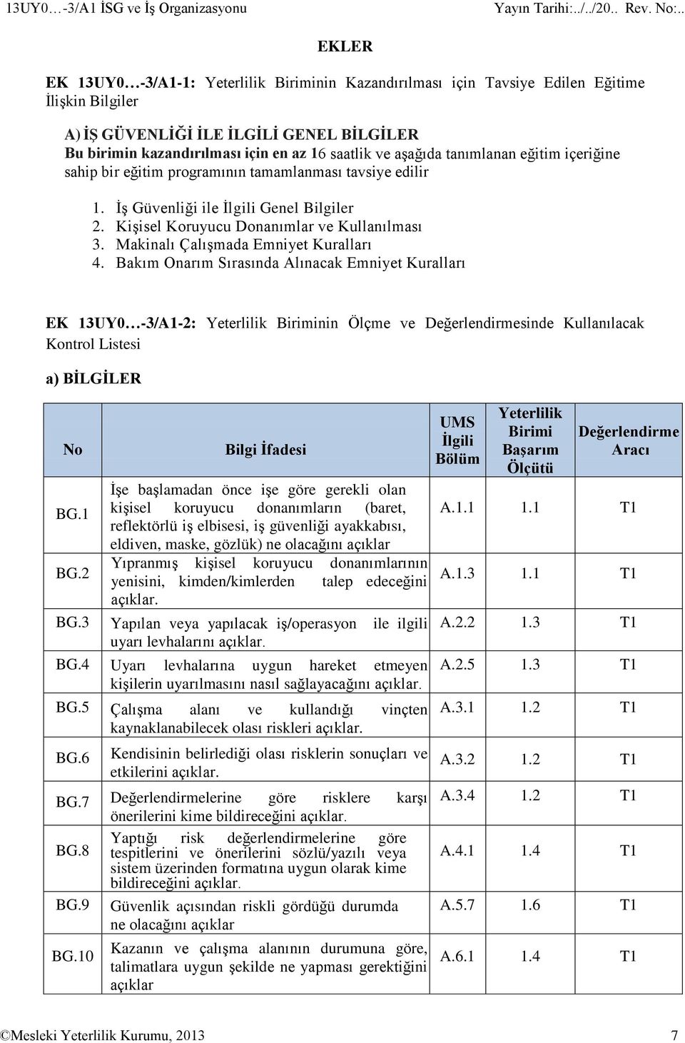 Kişisel Koruyucu Donanımlar ve Kullanılması 3. Makinalı Çalışmada Emniyet Kuralları 4.