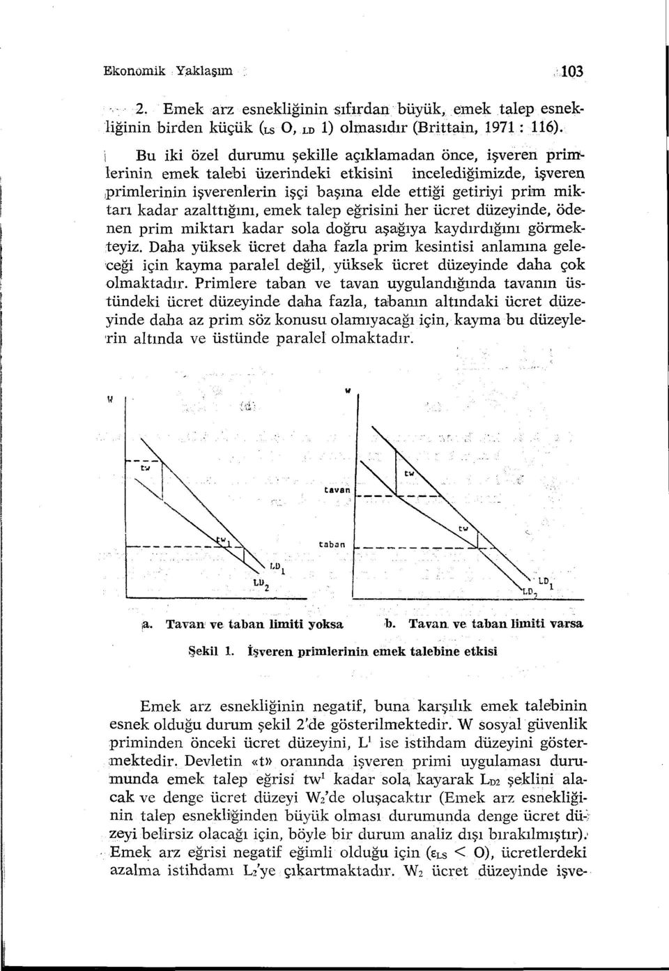 kadar azalttığını, emek talep eğrisini her ücret düzeyinde, ödenen prim miktan kadar sola doğru aşağıya kaydırdığını görmekteyiz.