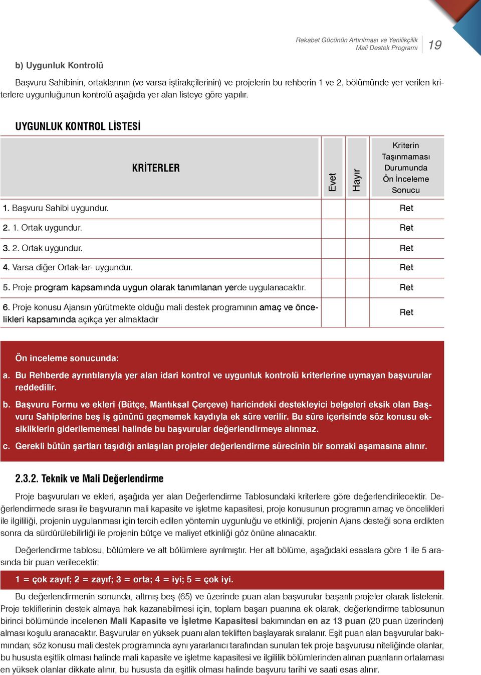 Başvuru Sahibi uygundur. 2. 1. Ortak uygundur. 3. 2. Ortak uygundur. 4. Varsa diğer Ortak-lar- uygundur. 5. Proje program kapsamında uygun olarak tanımlanan yerde uygulanacaktır. 6.