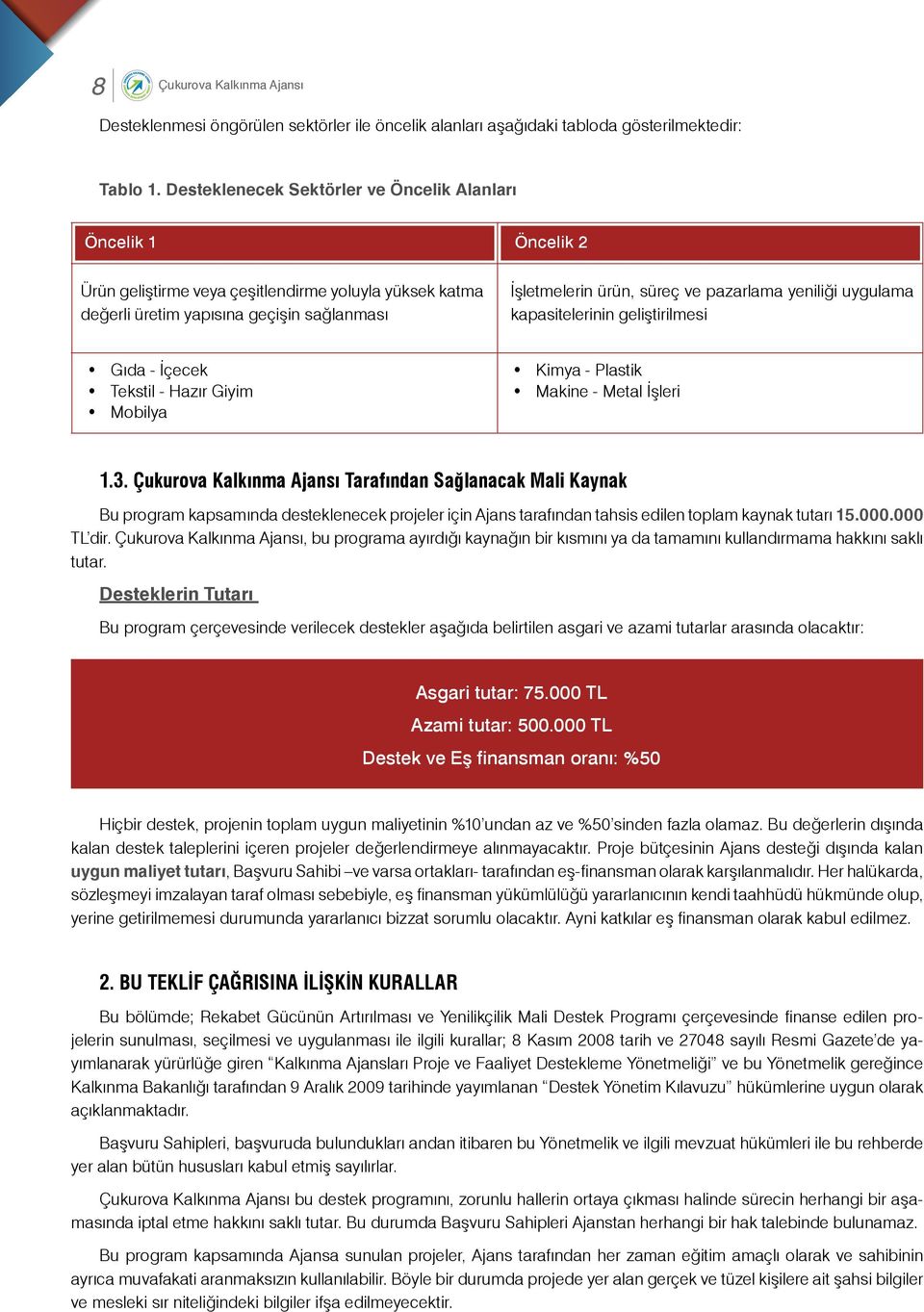 pazarlama yeniliği uygulama kapasitelerinin geliştirilmesi Gıda - İçecek Tekstil - Hazır Giyim Mobilya Kimya - Plastik Makine - Metal İşleri 1.3.