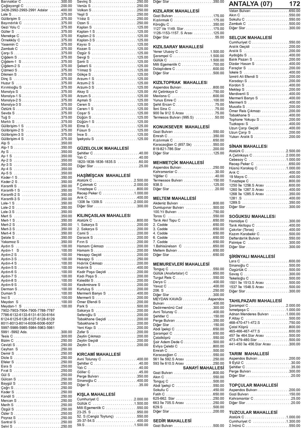 ....................375.00 Çarþý S........................375.00 Çiðdem S......................375.00 Çiðdem-1 S....................375.00 Çiðdem-2 S....................375.00 Çizmeci S......................375.00 Dikmen S.