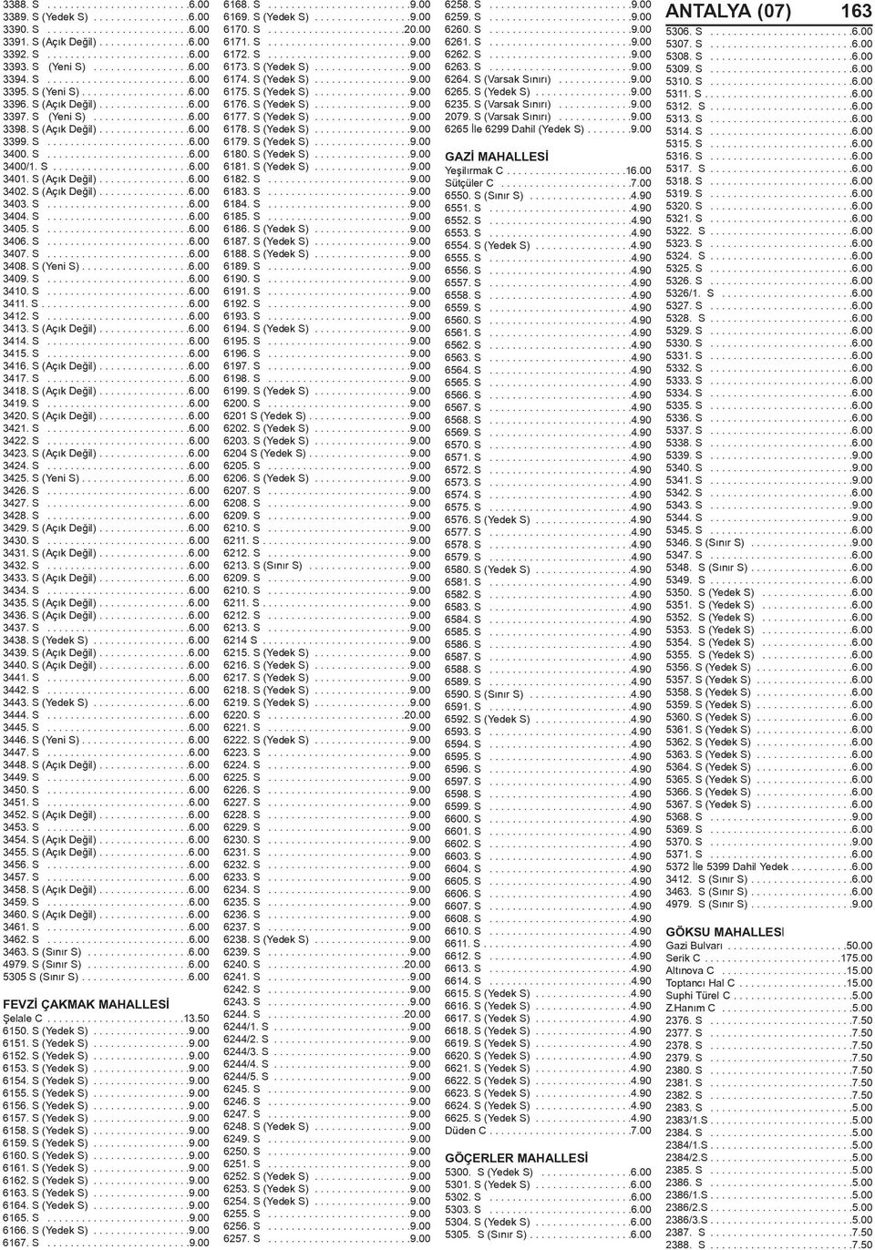 S (Açýk Deðil)................6.00 3399. S.........................6.00 3400. S.........................6.00 3400/1. S........................6.00 3401. S (Açýk Deðil)................6.00 3402.