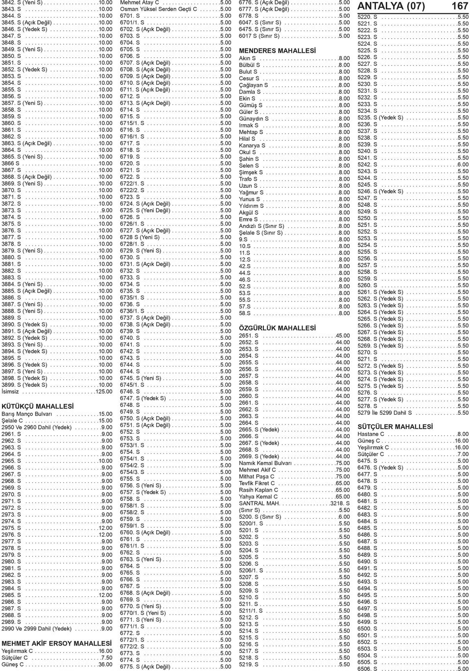 ...............10.00 3853. S........................10.00 3854. S........................10.00 3855. S........................10.00 3856. S........................10.00 3857. S (Yeni S)..................10.00 3858.