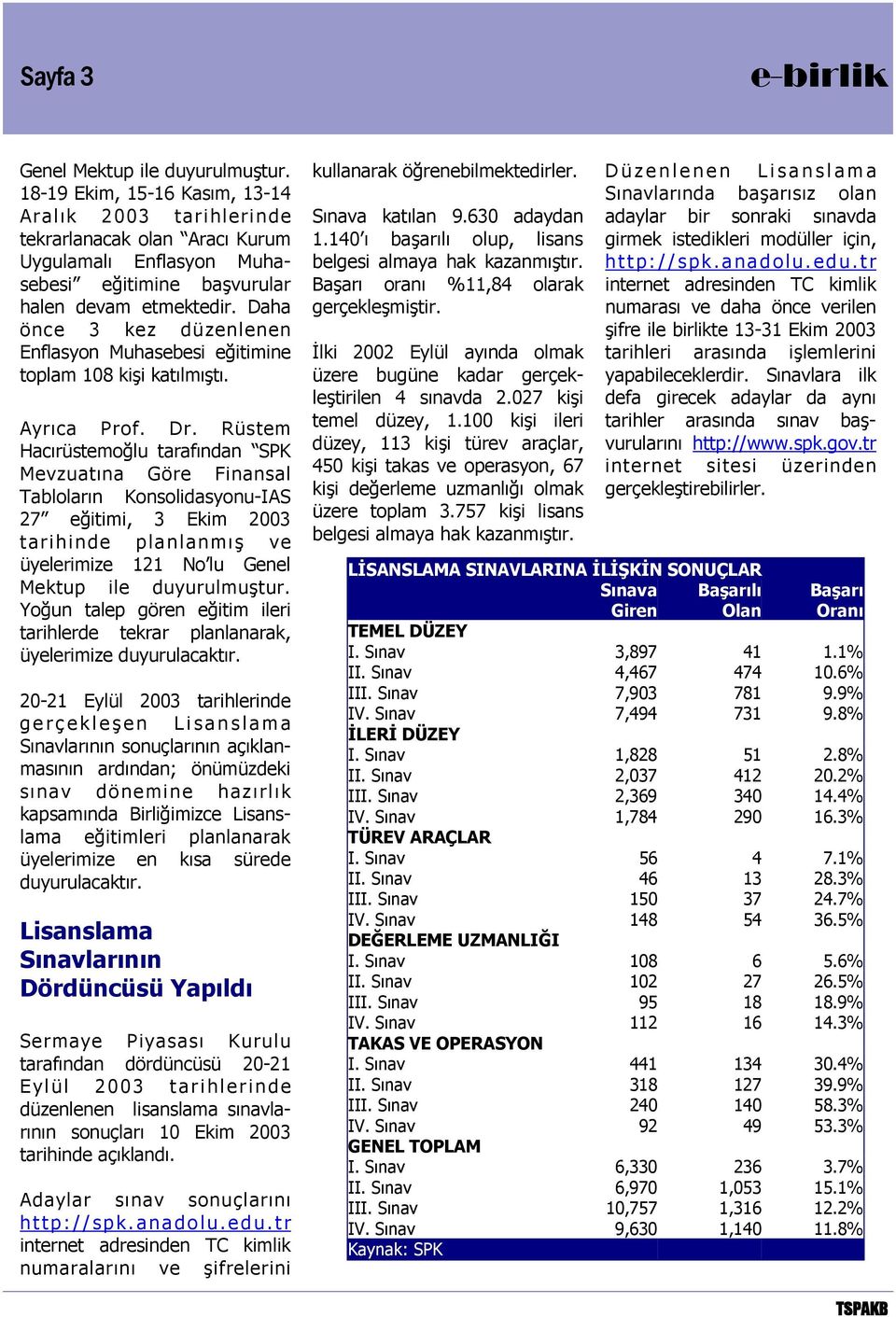 Daha önce 3 kez düzenlenen Enflasyon Muhasebesi eğitimine toplam 108 kişi katılmıştı. Ayrıca Prof. Dr.