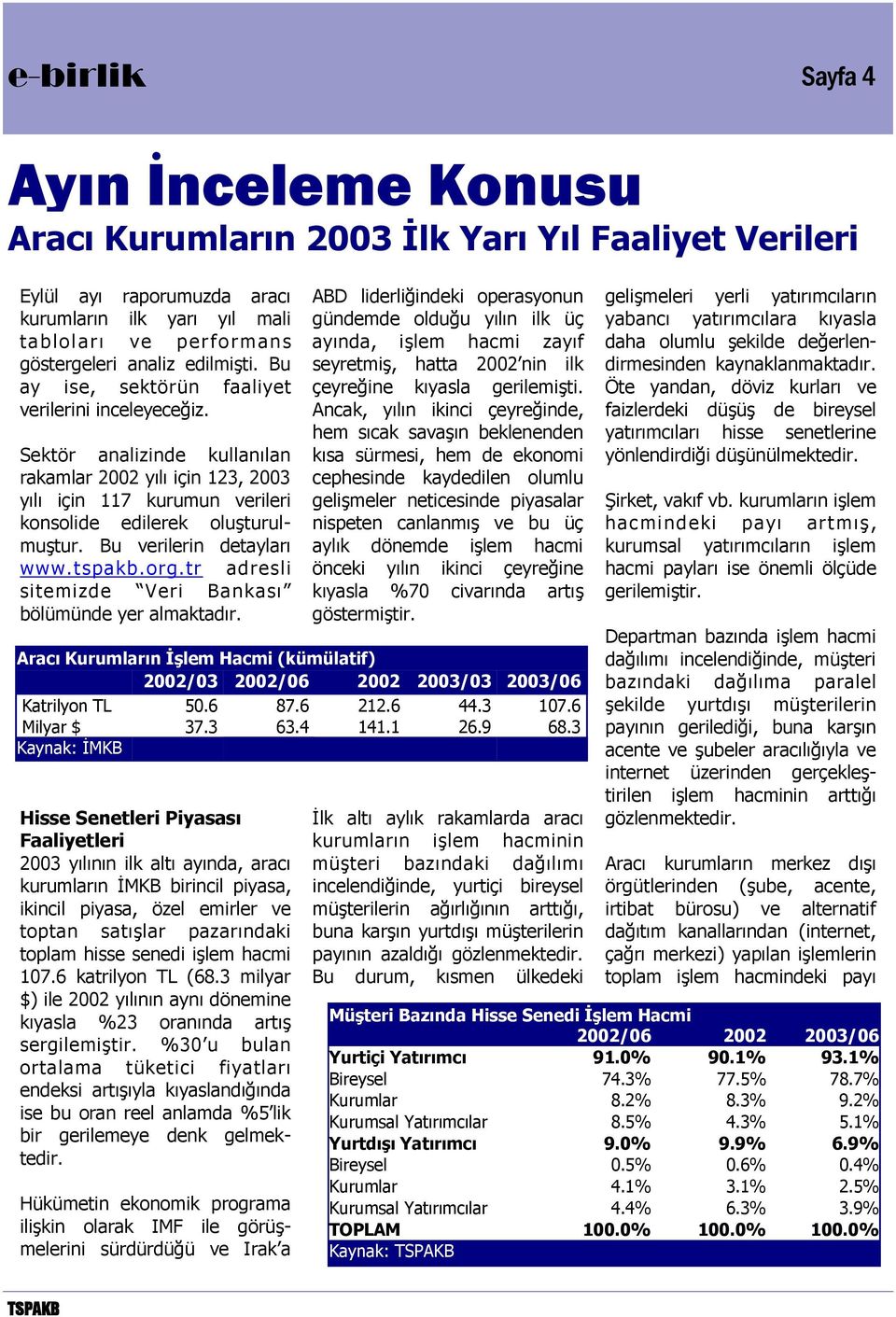 Bu verilerin detayları www.tspakb.org.tr adresli sitemizde Veri Bankası bölümünde yer almaktadır.