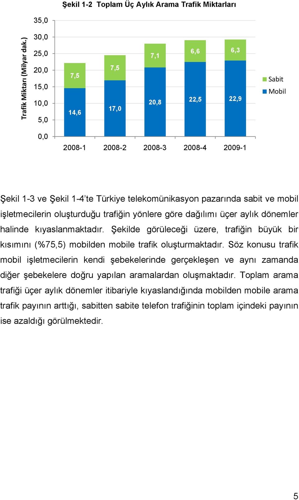 mobil işletmecilerin oluşturduğu trafiğin yönlere göre dağılımı üçer aylık dönemler halinde kıyaslanmaktadır.