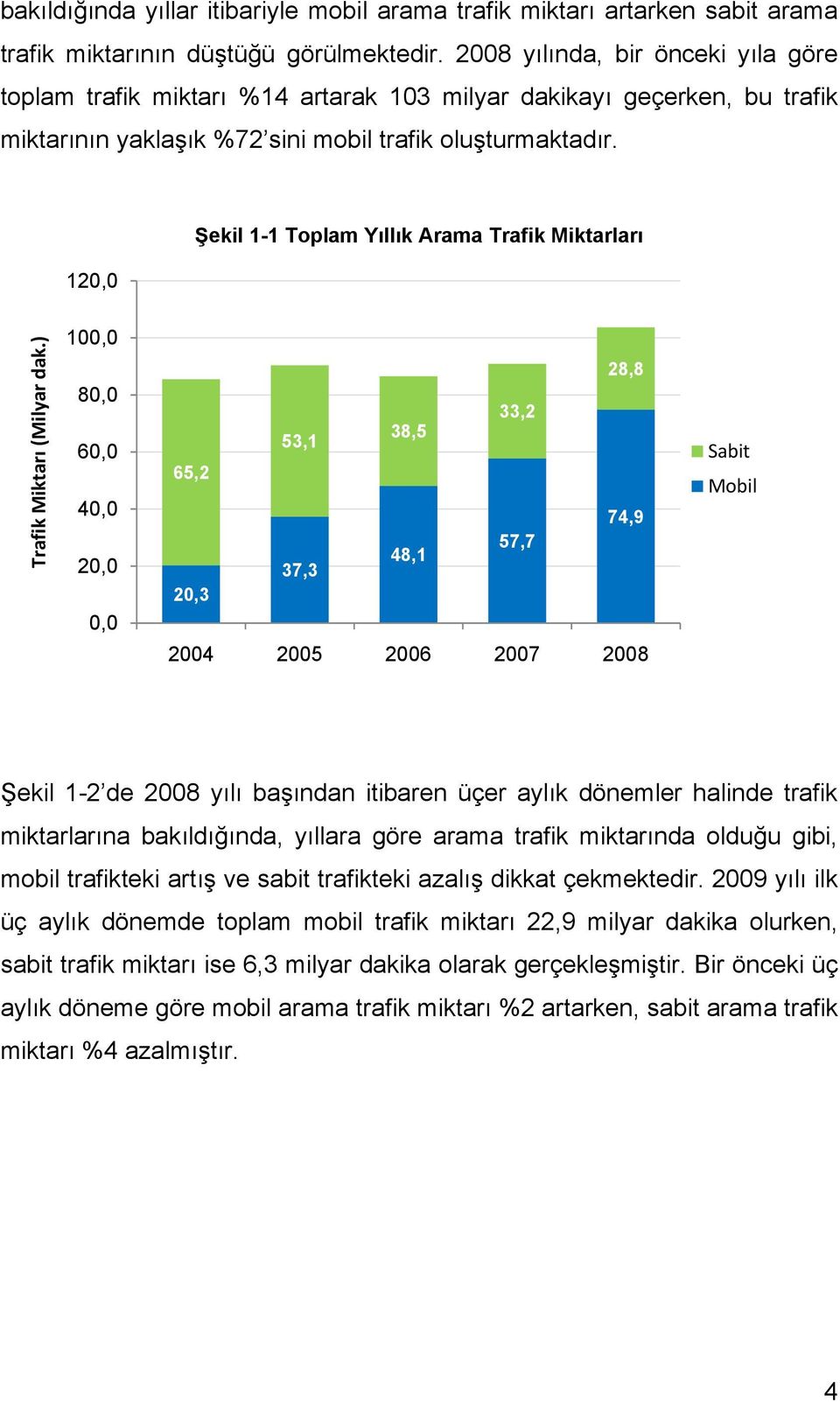 120,0 Şekil 1-1 Toplam Yıllık Arama Trafik Miktarları Trafik Miktarı (Milyar dak.