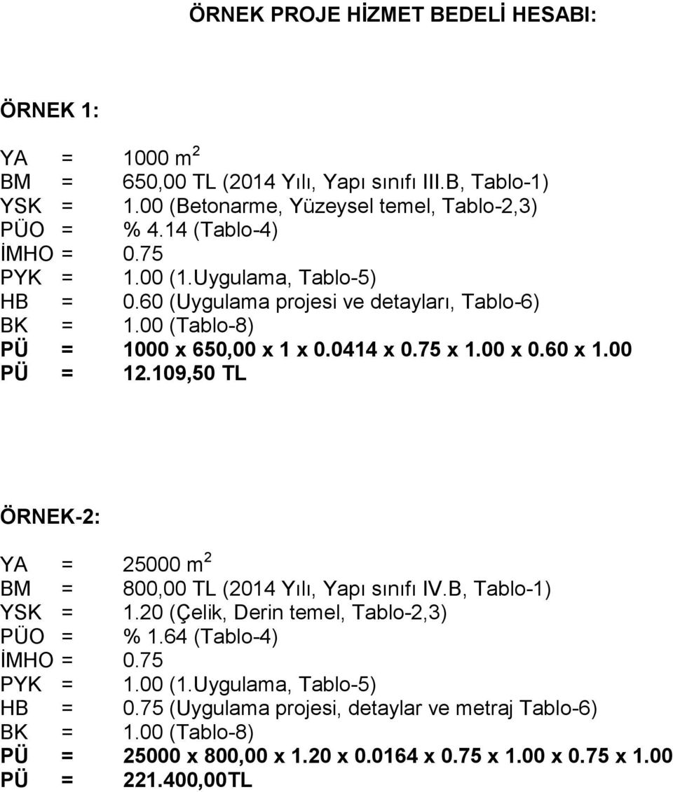 60 x 1.00 PÜ = 12.109,50 TL ÖRNEK-2: YA = 25000 m 2 BM = 800,00 TL (2014 Yılı, Yapı sınıfı IV.B, Tablo-1) YSK = 1.20 (Çelik, Derin temel, Tablo-2,3) PÜO = % 1.64 (Tablo-4) İMHO = 0.