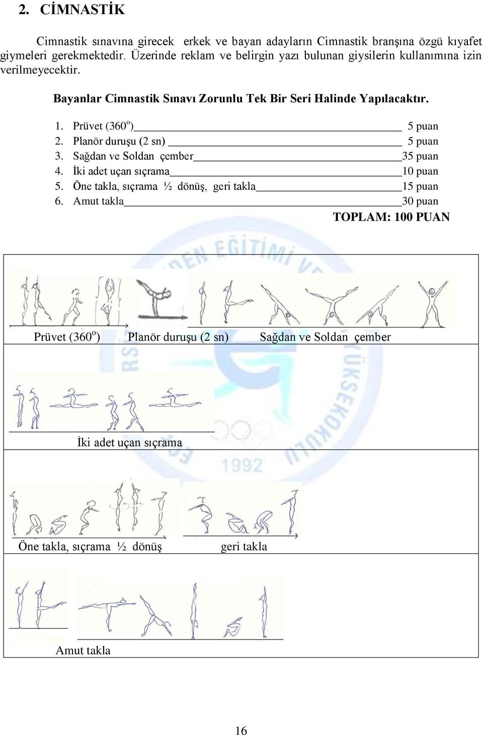 Prüvet (360 o ) 5 puan 2. Planör duruşu (2 sn) 5 puan 3. Sağdan ve Soldan çember 35 puan 4. İki adet uçan sıçrama 10 puan 5.