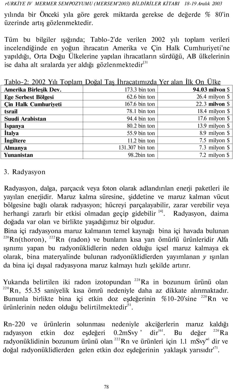 sürdüğü, AB ülkelerinin ise daha alt sıralarda yer aldığı gözlenmektedir [31 Tablo-2: 2002 Yılı Toplam Doğal Taş İhracatımızda Yer alan İlk On Ülke Amerika Birleşik Dev.