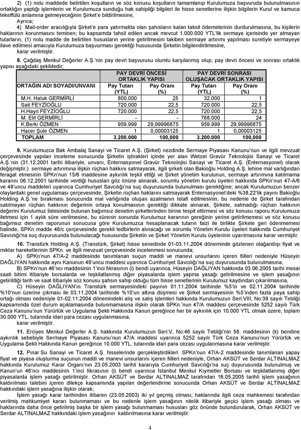 ödemelerinin durdurulmasına, bu kişilerin haklarının korunmasını teminen; bu kapsamda tahsil edilen ancak mevcut 1.000.