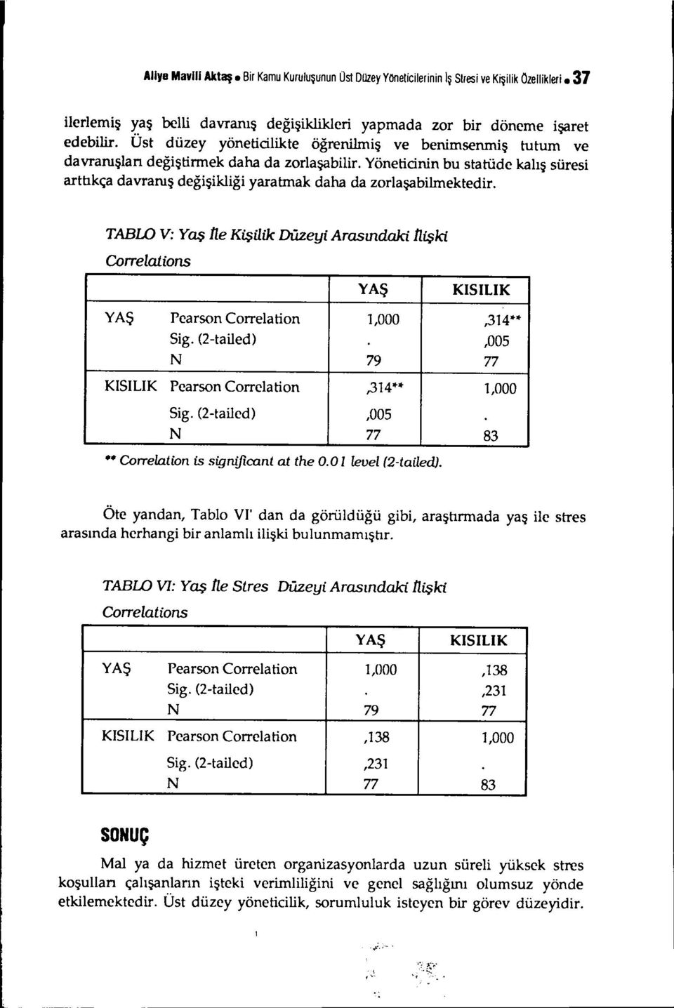 Yönetidnin bu statüde kalış süresi arttıkça davramş değişikliği yaratmak daha da zorlaşabilmektedir.