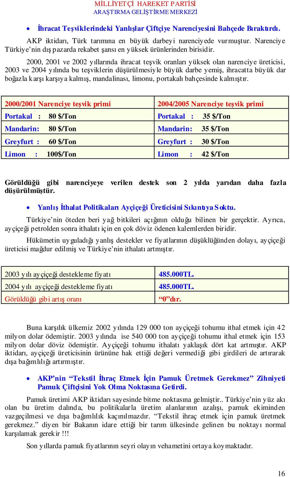 2000, 2001 ve 2002 yıllarında ihracat teşvik oranları yüksek olan narenciye üreticisi, 2003 ve 2004 yılında bu teşviklerin düşürülmesiyle büyük darbe yemiş, ihracatta büyük dar boğazla karşı karşıya