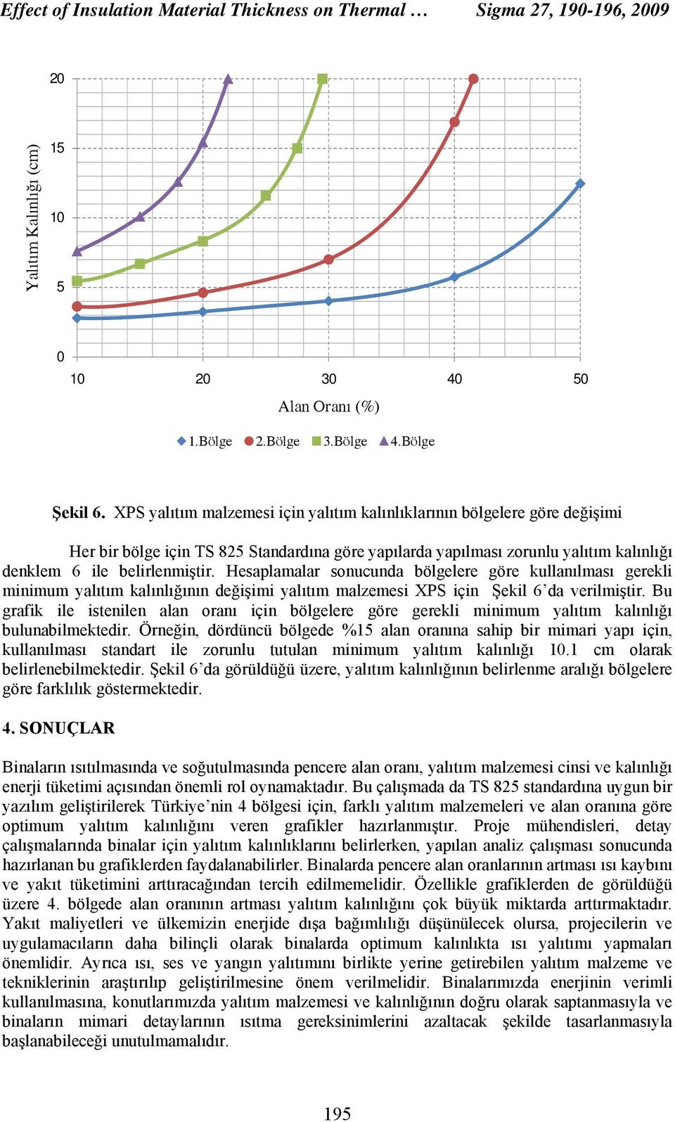 Hesaplamalar sonucunda bölgelere göre ullanılması gereli minimum yalıtım alınlığının değişimi yalıtım malzemesi XPS için Şeil da verilmiştir.