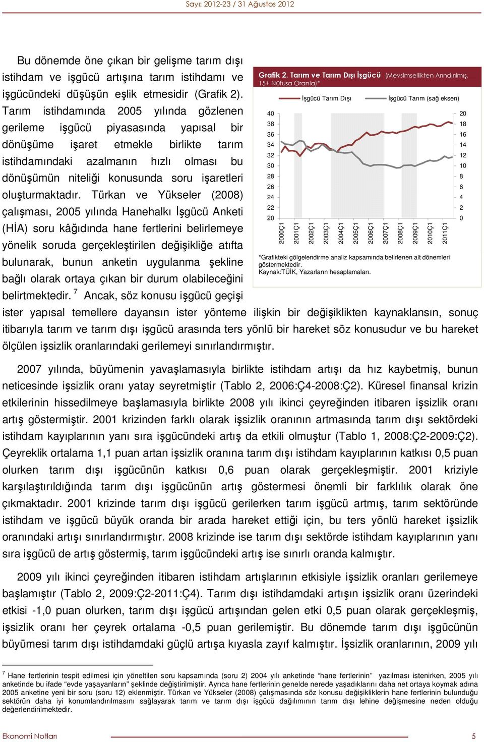 işaretleri oluşturmaktadır.