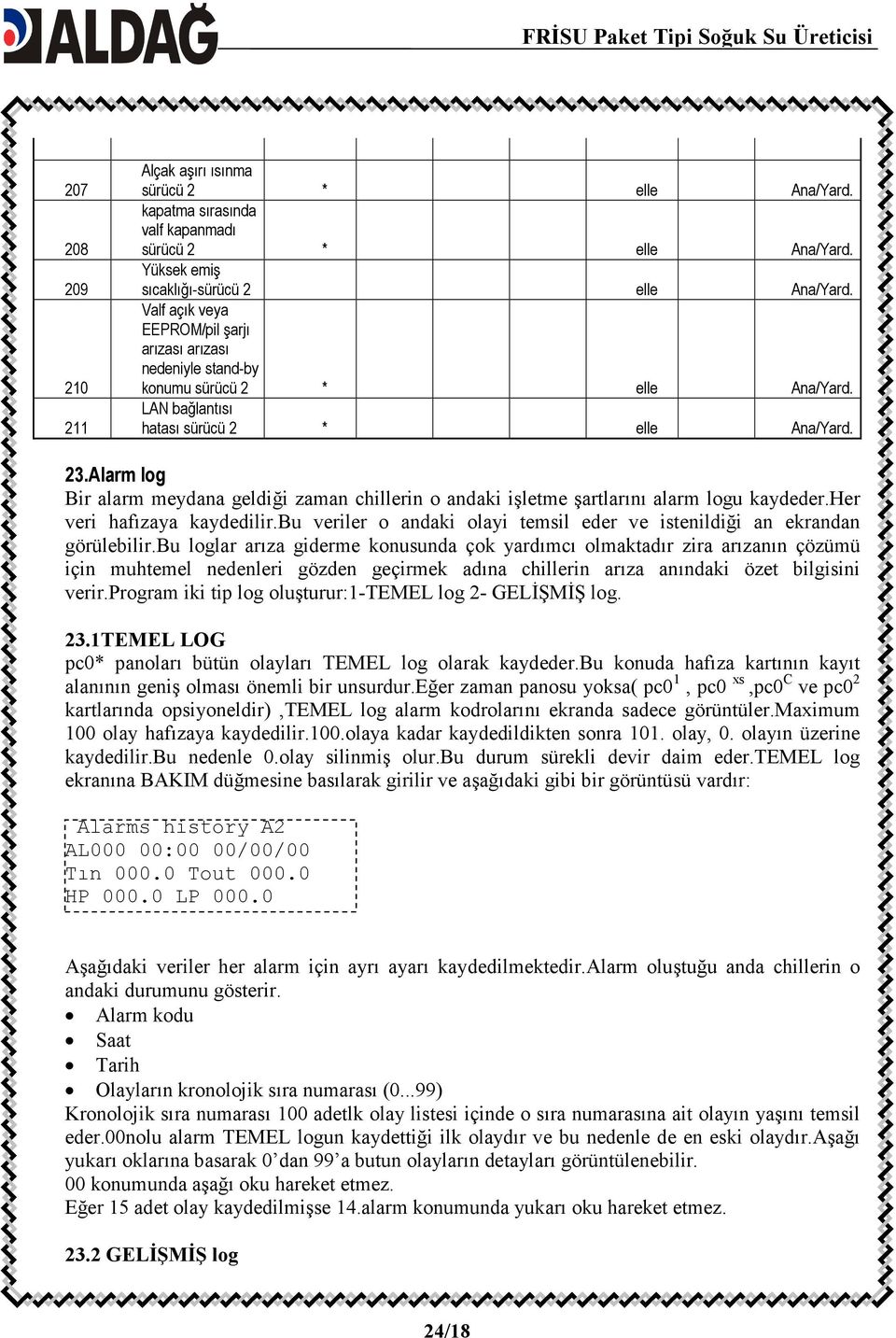 Alarm log Bir alarm meydana geldiği zaman chillerin o andaki işletme şartlarını alarm logu kaydeder.her veri hafızaya kaydedilir.