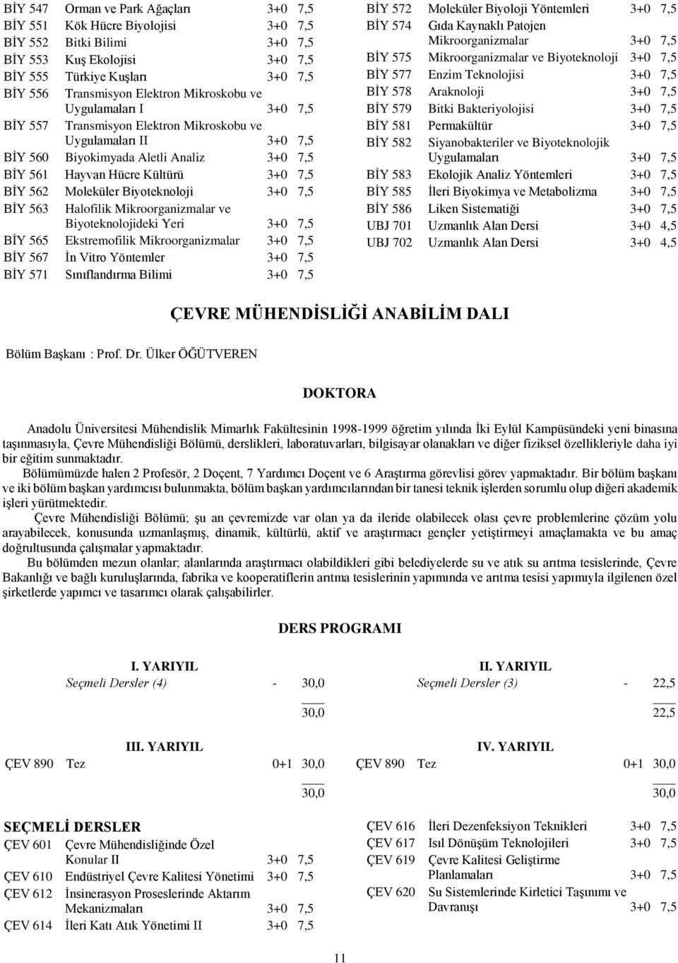 Moleküler Biyoteknoloji 3+0 7,5 BİY 563 Halofilik Mikroorganizmalar ve Biyoteknolojideki Yeri 3+0 7,5 BİY 565 Ekstremofilik Mikroorganizmalar 3+0 7,5 BİY 567 İn Vitro Yöntemler 3+0 7,5 BİY 571