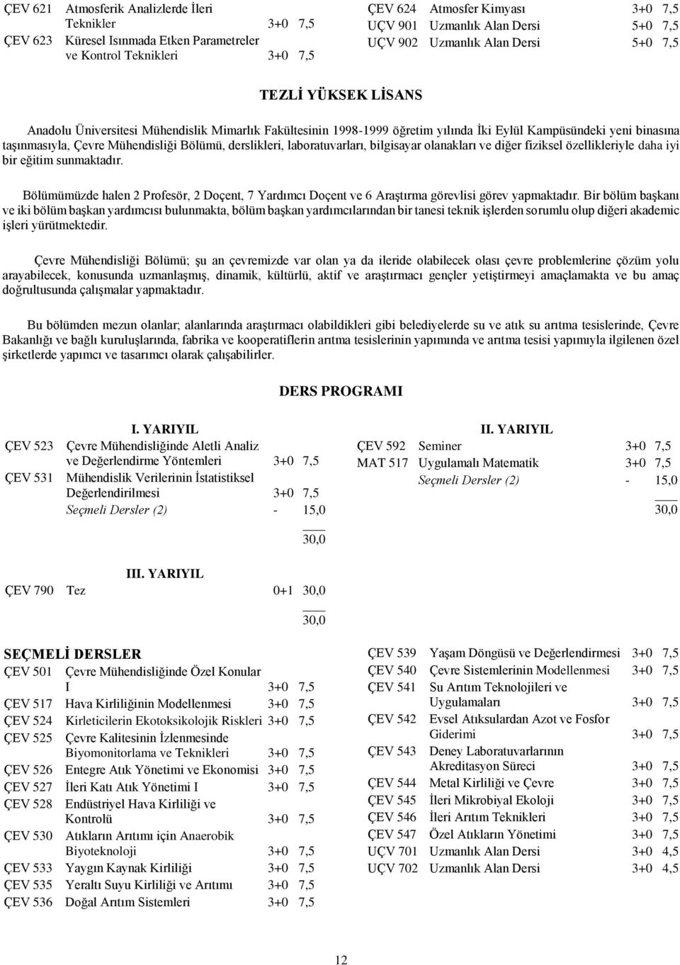 Mühendisliği Bölümü, derslikleri, laboratuvarları, bilgisayar olanakları ve diğer fiziksel özellikleriyle daha iyi bir eğitim sunmaktadır.