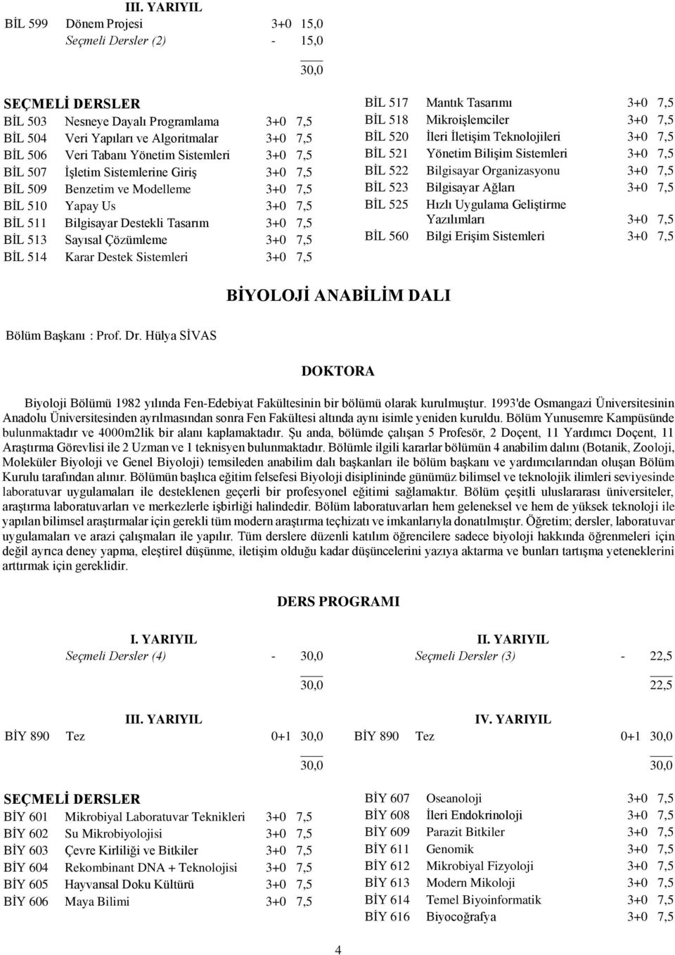 Sistemleri 3+0 7,5 BİL 517 Mantık Tasarımı 3+0 7,5 BİL 518 Mikroişlemciler 3+0 7,5 BİL 520 İleri İletişim Teknolojileri 3+0 7,5 BİL 521 Yönetim Bilişim Sistemleri 3+0 7,5 BİL 522 Bilgisayar