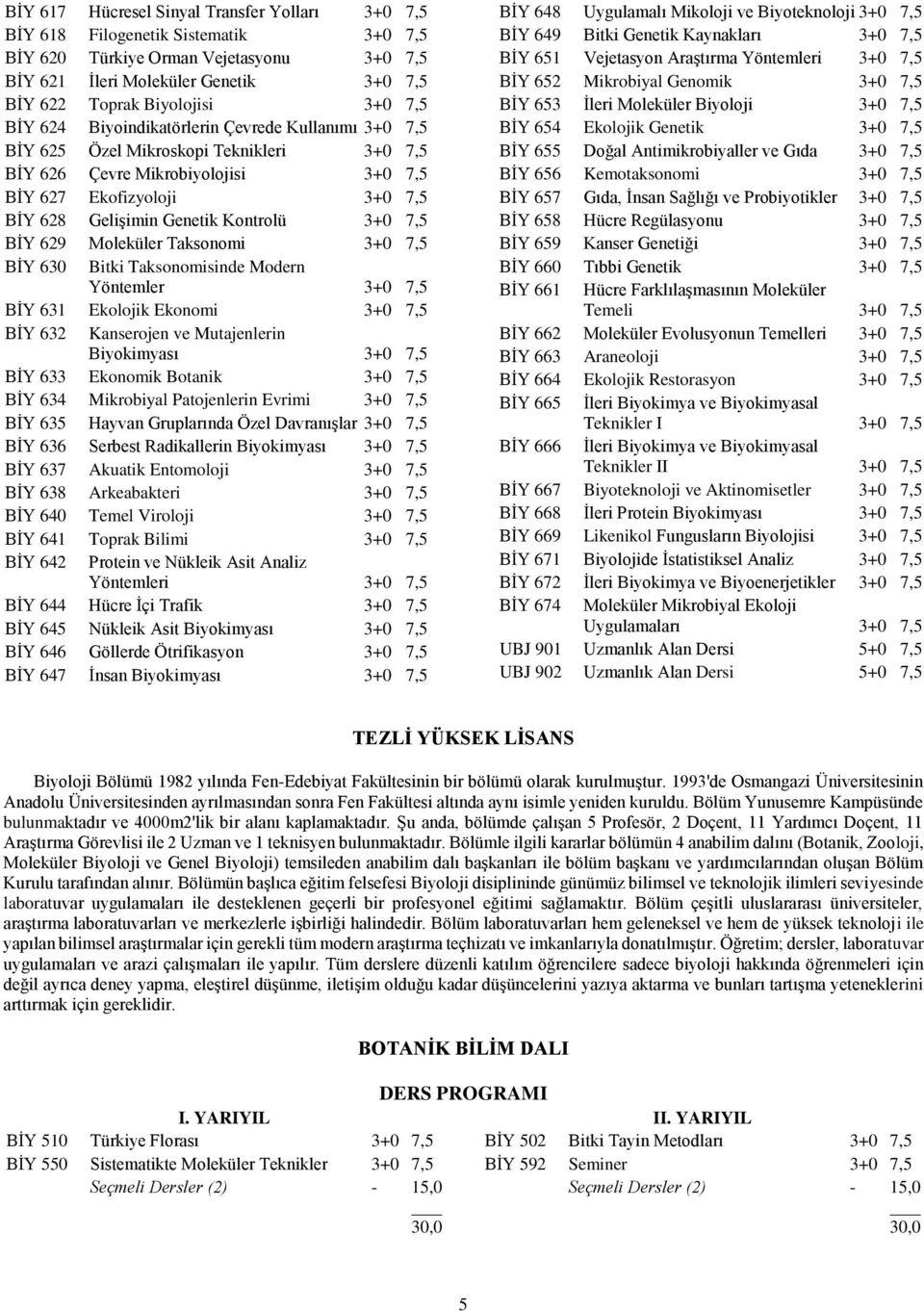 Kontrolü 3+0 7,5 BİY 629 Moleküler Taksonomi 3+0 7,5 BİY 630 Bitki Taksonomisinde Modern Yöntemler 3+0 7,5 BİY 631 Ekolojik Ekonomi 3+0 7,5 BİY 632 Kanserojen ve Mutajenlerin Biyokimyası 3+0 7,5 BİY