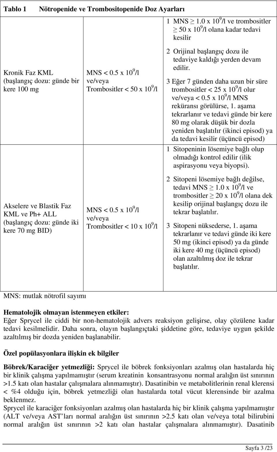 0 x 10 9 /l ve trombositler 50 x 10 9 /l olana kadar tedavi kesilir 2 Orijinal başlangıç dozu ile tedaviye kaldığı yerden devam edilir.