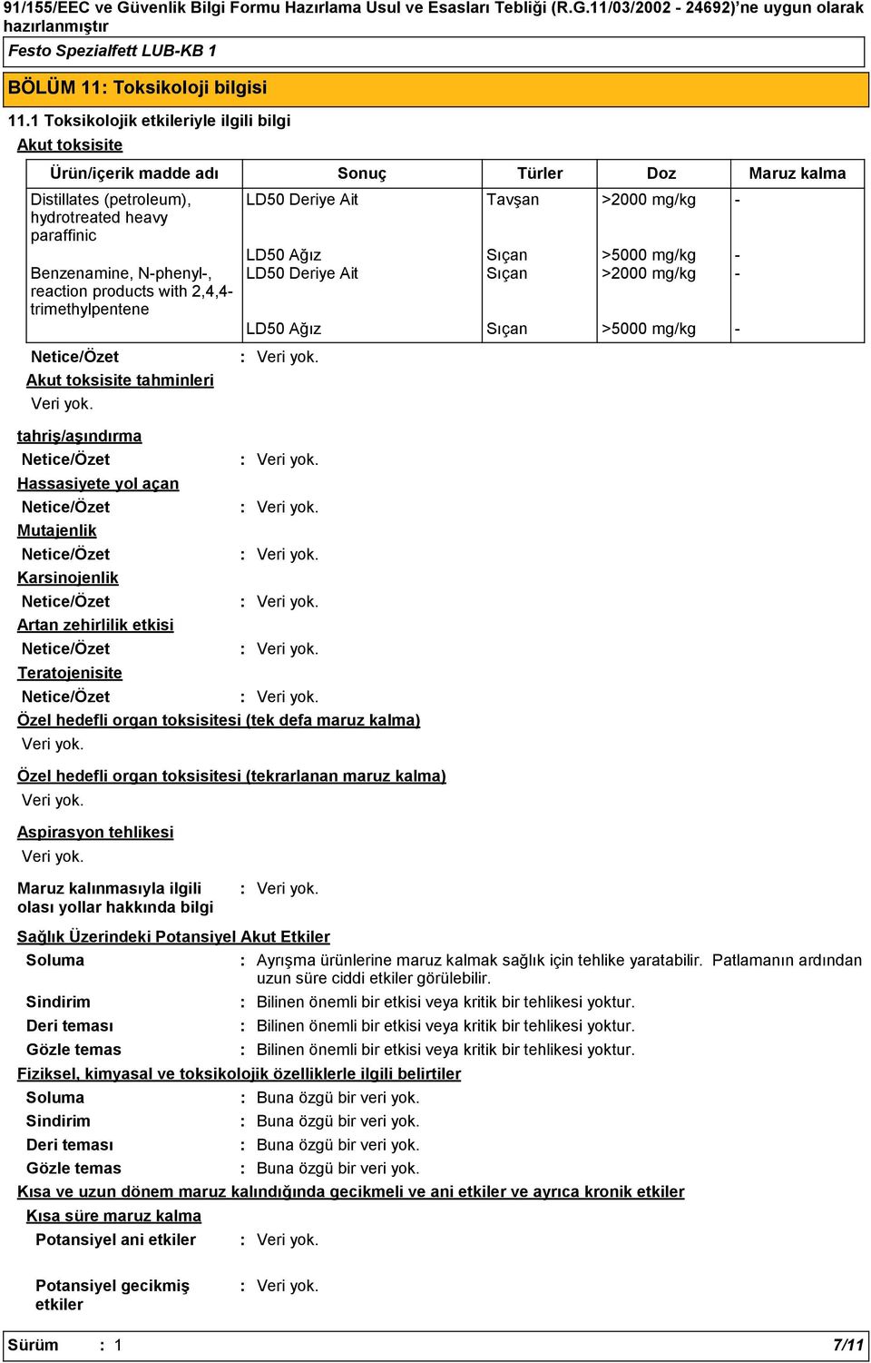 2,4,4 trimethylpentene Akut toksisite tahminleri tahriş/aşındırma Hassasiyete yol açan Mutajenlik Karsinojenlik Artan zehirlilik etkisi Teratojenisite Sağlık Üzerindeki Potansiyel Akut Etkiler Soluma