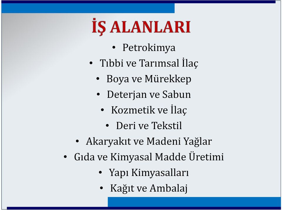 ve Tekstil Akaryakıt ve Madeni Yağlar Gıda ve