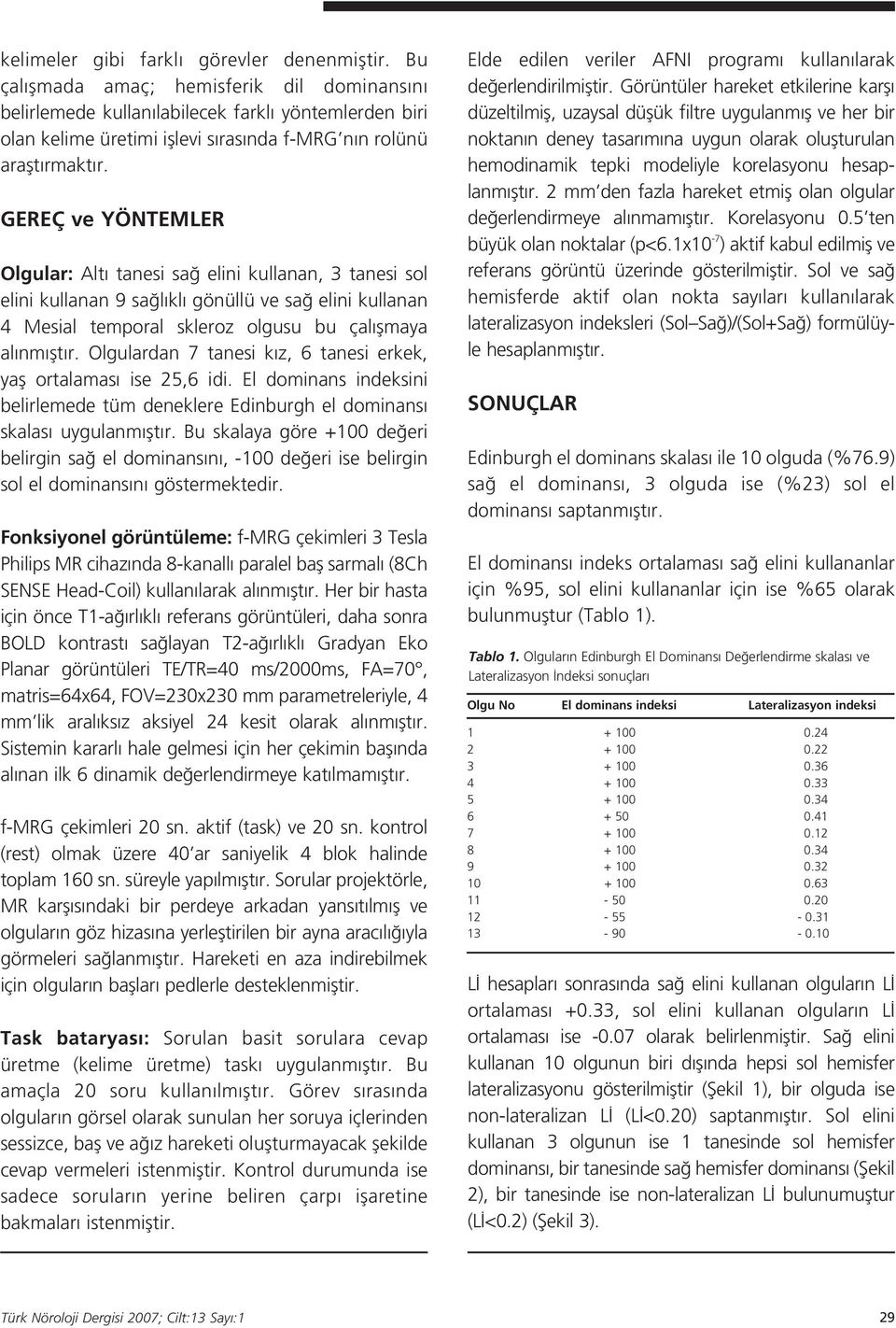 GEREÇ ve YÖNTEMLER Olgular: Alt tanesi sa elini kullanan, 3 tanesi sol elini kullanan 9 sa l kl gönüllü ve sa elini kullanan 4 Mesial temporal skleroz olgusu bu çal flmaya al nm flt r.