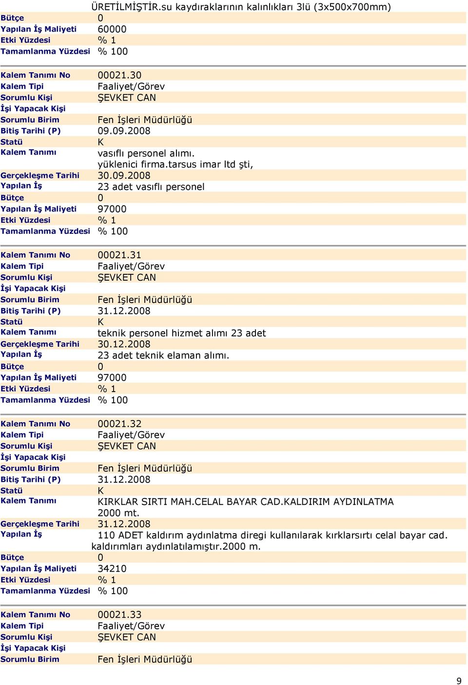 31 alem Tipi Faaliyet/Görev Sorumlu işi ŞEVET CAN Đşi Yapacak işi alem Tanımı teknik personel hizmet alımı 23 adet Gerçekleşme Tarihi 30.12.2008 Yapılan Đş 23 adet teknik elaman alımı.