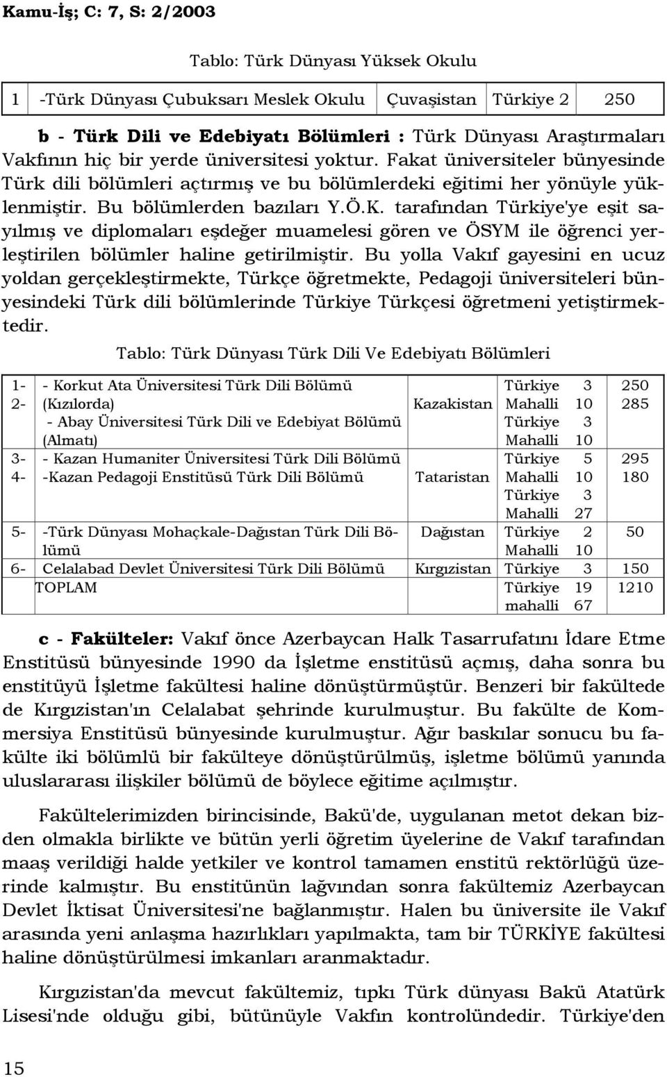 tarafından Türkiye'ye eşit sayılmış ve diplomaları eşdeğer muamelesi gören ve ÖSYM ile öğrenci yerleştirilen bölümler haline getirilmiştir.