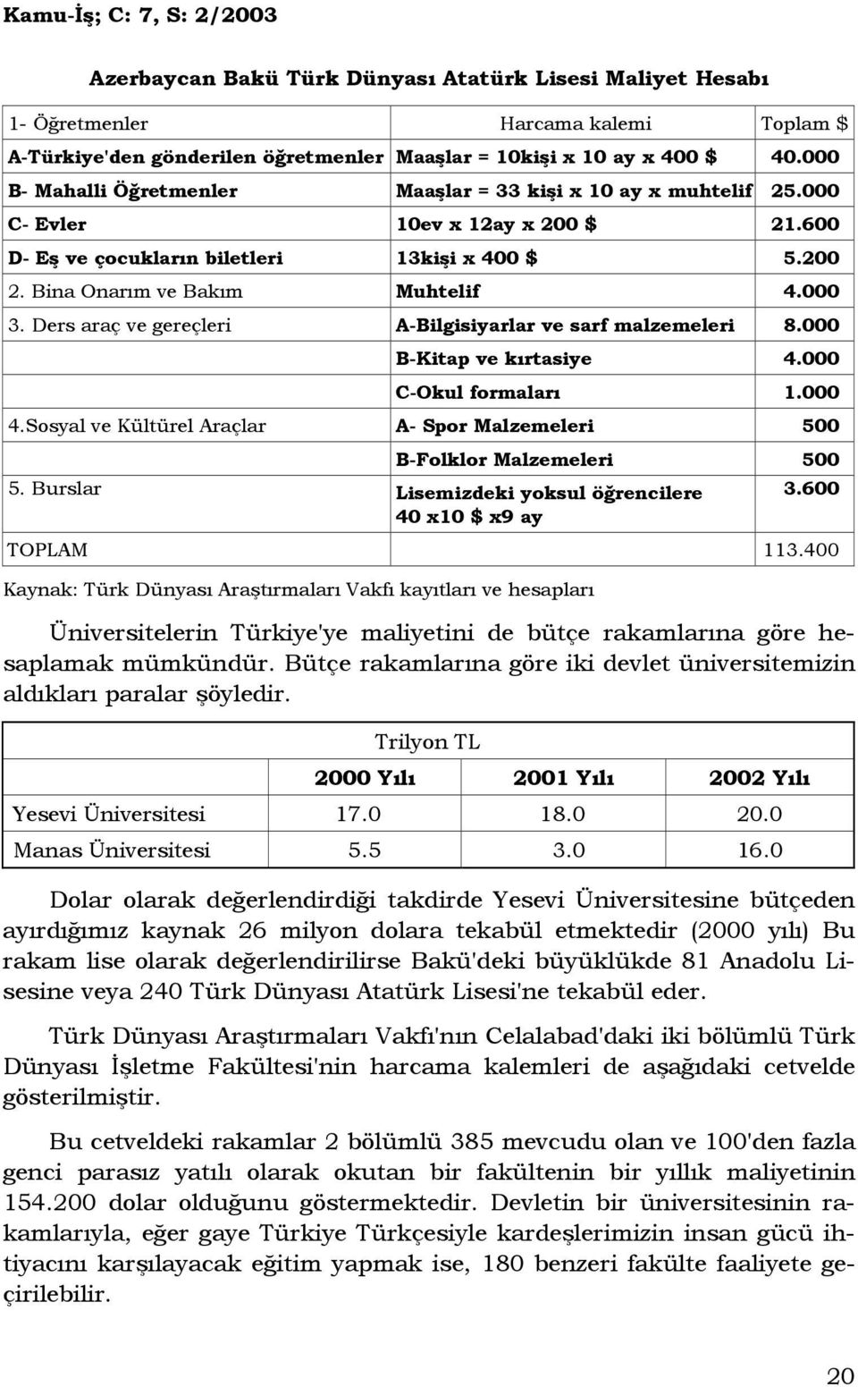 Ders araç ve gereçleri A-Bilgisiyarlar ve sarf malzemeleri 8.000 B-Kitap ve kırtasiye 4.000 C-Okul formaları 1.000 4.Sosyal ve Kültürel Araçlar A- Spor Malzemeleri 500 B-Folklor Malzemeleri 500 5.