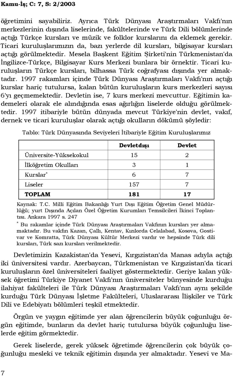 Ticari kuruluşlarımızın da, bazı yerlerde dil kursları, bilgisayar kursları açtığı görülmektedir.