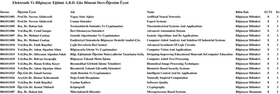 Hakan IĢık Termoelektrik Sistemler Ve Uygulamaları Thermoelectrical Systems And Applications 8 3 8061011006 Yrd.Doç.Dr.