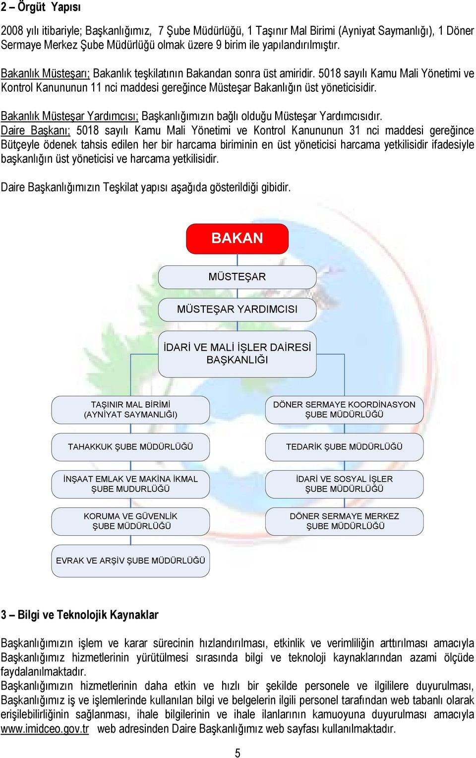 Bakanlık Müsteşar Yardımcısı; Başkanlığımızın bağlı olduğu Müsteşar Yardımcısıdır.