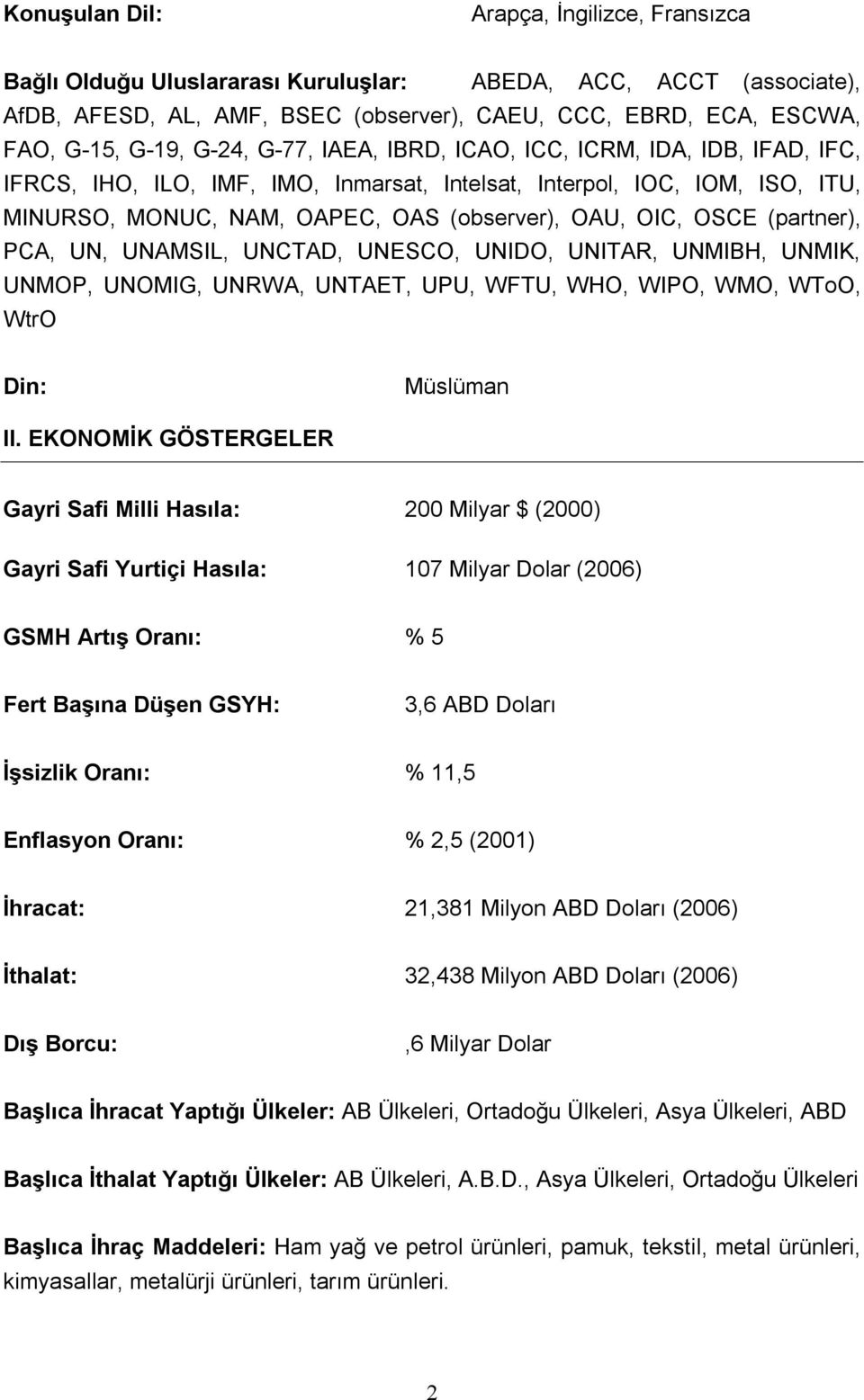 UNCTAD, UNESCO, UNIDO, UNITAR, UNMIBH, UNMIK, UNMOP, UNOMIG, UNRWA, UNTAET, UPU, WFTU, WHO, WIPO, WMO, WToO, WtO Dn: Müslümn II.