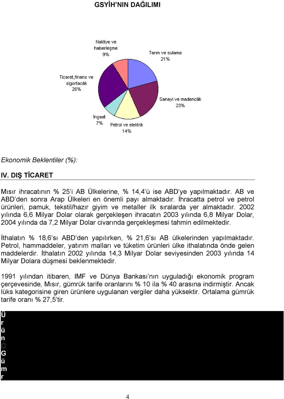 2002 yılınd 6,6 Mly Dol olk geçekleşen hctın 2003 yılınd 6,8 Mly Dol, 2004 yılınd d 7,2 Mly Dol cvınd geçekleşmes thmn edlmekted. İthltın % 18,6 sı ABD den ypılıken, % 21,6 sı AB ülkelenden ypılmktdı.