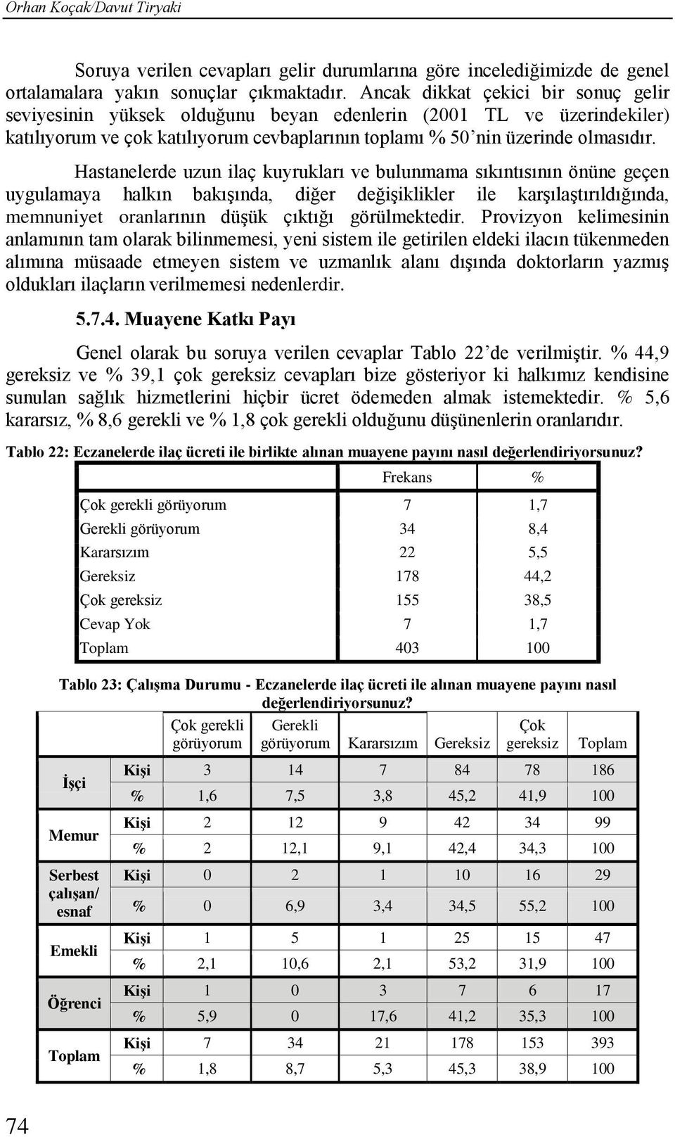 Hastanelerde uzun ilaç kuyrukları ve bulunmama sıkıntısının önüne geçen uygulamaya halkın bakışında, diğer değişiklikler ile karşılaştırıldığında, memnuniyet oranlarının düşük çıktığı görülmektedir.