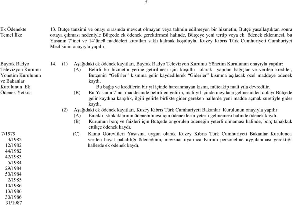 veya ek ödenek eklenmesi, bu Yasanın 7 inci ve 14 üncü maddeleri kuralları saklı kalmak koşuluyla, Kuzey Kıbrıs Türk Cumhuriyeti Cumhuriyet Meclisinin onayıyla yapılır. Bayrak Radyo 14.