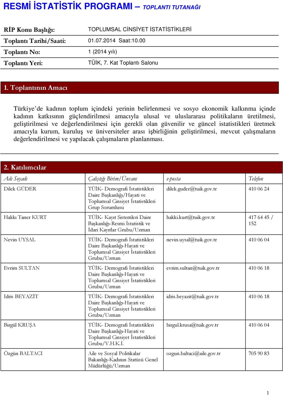 Toplantının Amacı Türkiye de kadının toplum içindeki yerinin belirlenmesi ve sosyo ekonomik kalkınma içinde kadının katkısının güçlendirilmesi amacıyla ulusal ve uluslararası politikaların