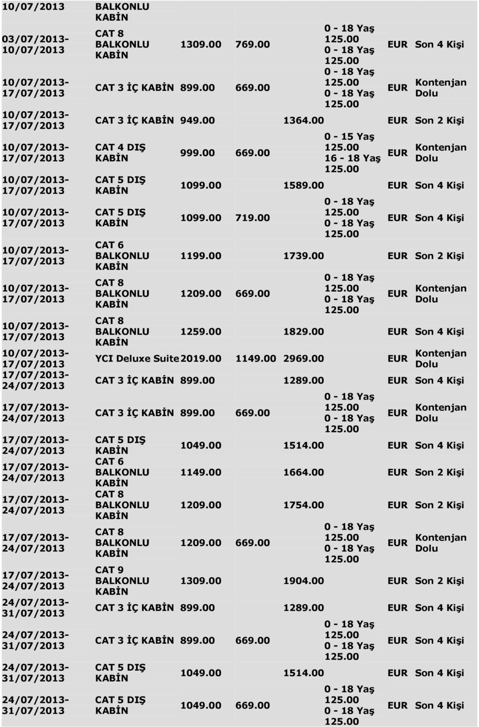 24/07/2013-31/07/2013 24/07/2013-31/07/2013 24/07/2013-31/07/2013 24/07/2013-31/07/2013 1309.00 769.00 CAT 3 İÇ 899.00 669.00 CAT 3 İÇ 949.00 1364.00 EUR Son 2 Kişi CAT 4 DIŞ 999.00 669.00 0-15 Yaş 16-18 Yaş 1099.